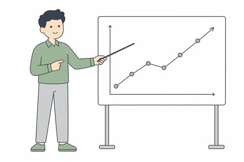 業績が伸びる