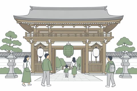 山門