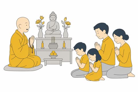 法要する